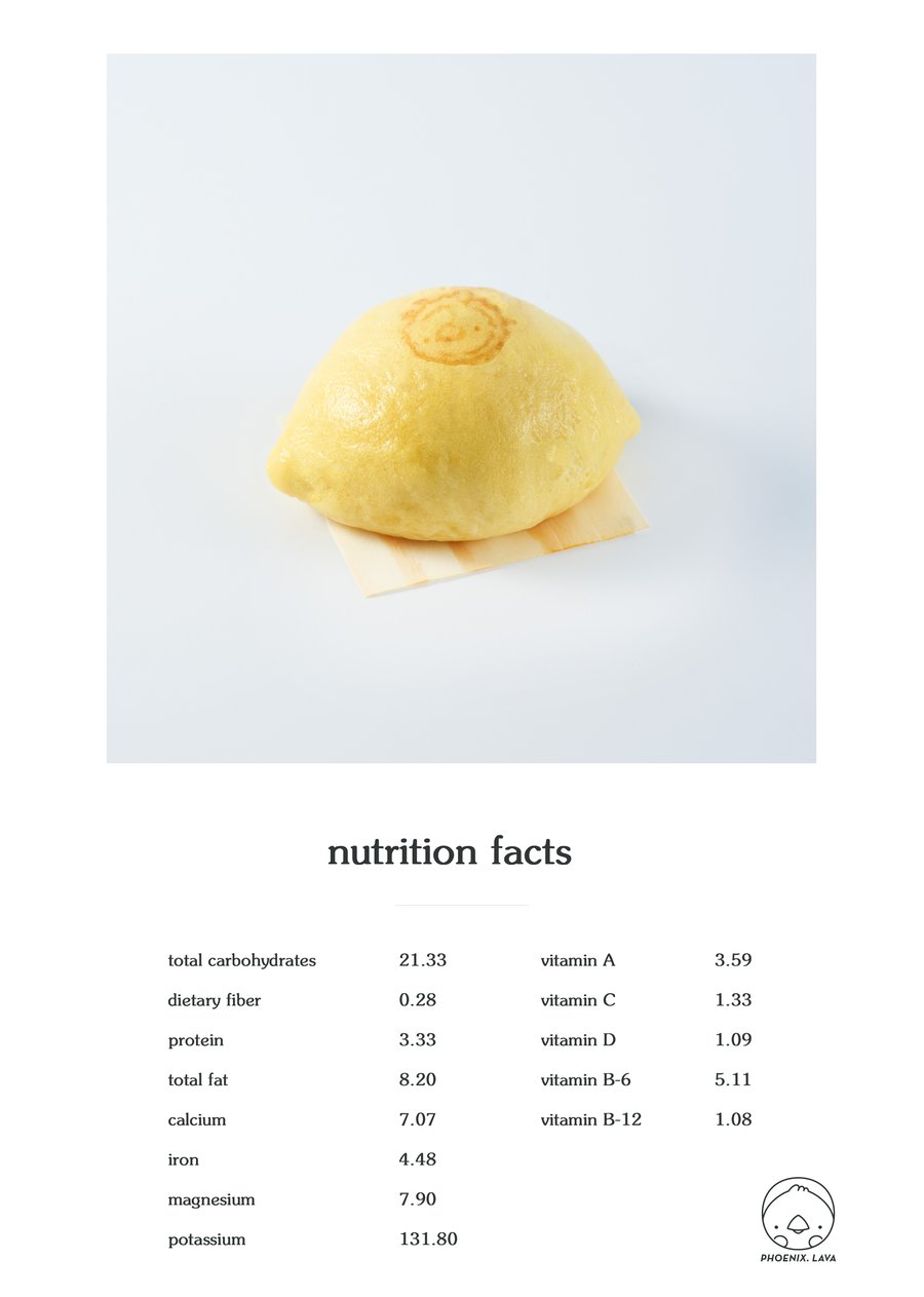 ตารางโภชนาการ Durian ทุเรียน